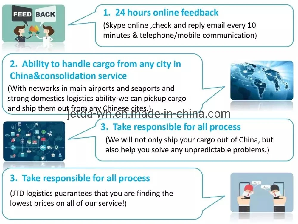 Air/Ocean/Sea Shipment/Logistics/Shipping Service/Air Cargo Service/Air Shipping Freight From China to South America